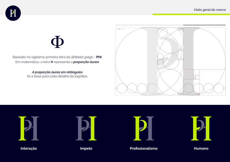 PHI Educacional - Símbolos logo